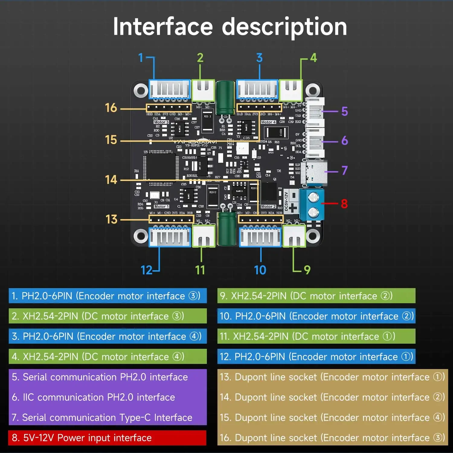 Diy Projects With Electronics - Yahboom 4-Channel Encoder Motor Driver Module