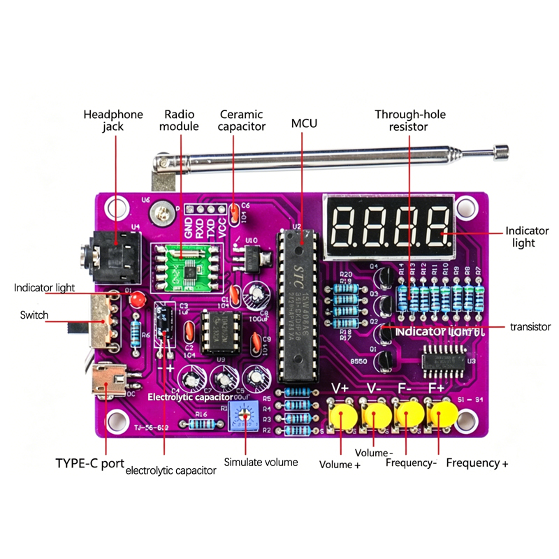 DIY FM Radio Electronic Kit 87 - đánh giá và giá Diy Projects With Electronics