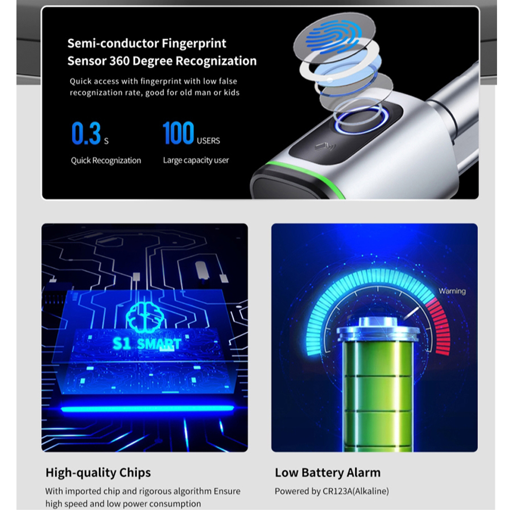 Zemismart Tuya BLE Điện Tử Thô - đánh giá và giá Diy Waterproof Electronics