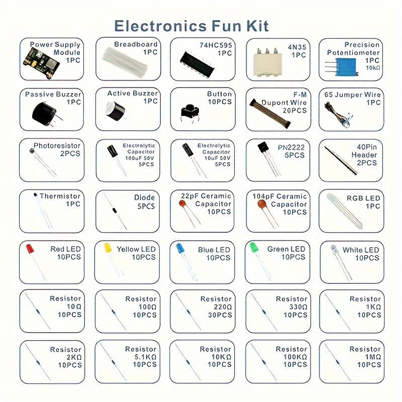 Electronic Components Electrol - đánh giá và giá R/Diy Electronics
